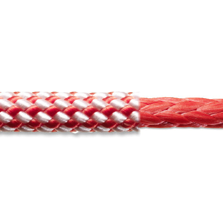 Robline 'Dinghy Control'